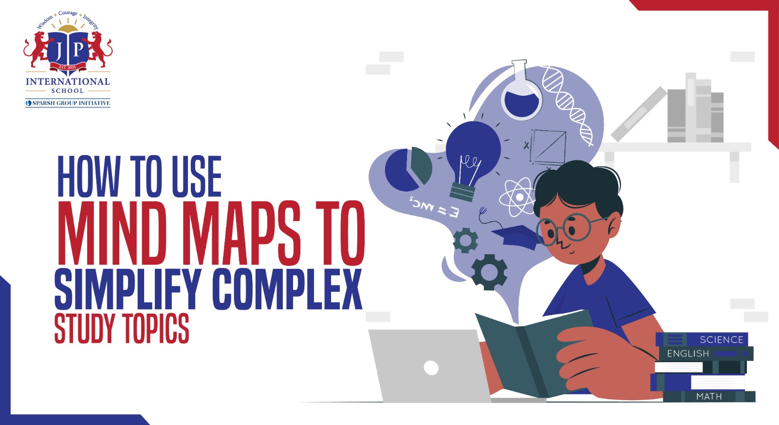 How to Use Mind Maps to Simplify Complex Study Topics